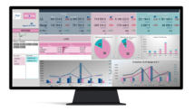 iReporting et KPI