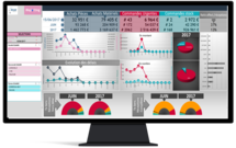 Tableaux de bord - iReporting