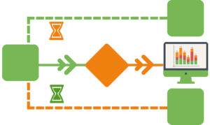 Rapprochement automatique des factures