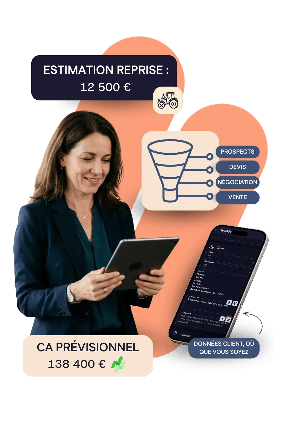 CRM  Commercial