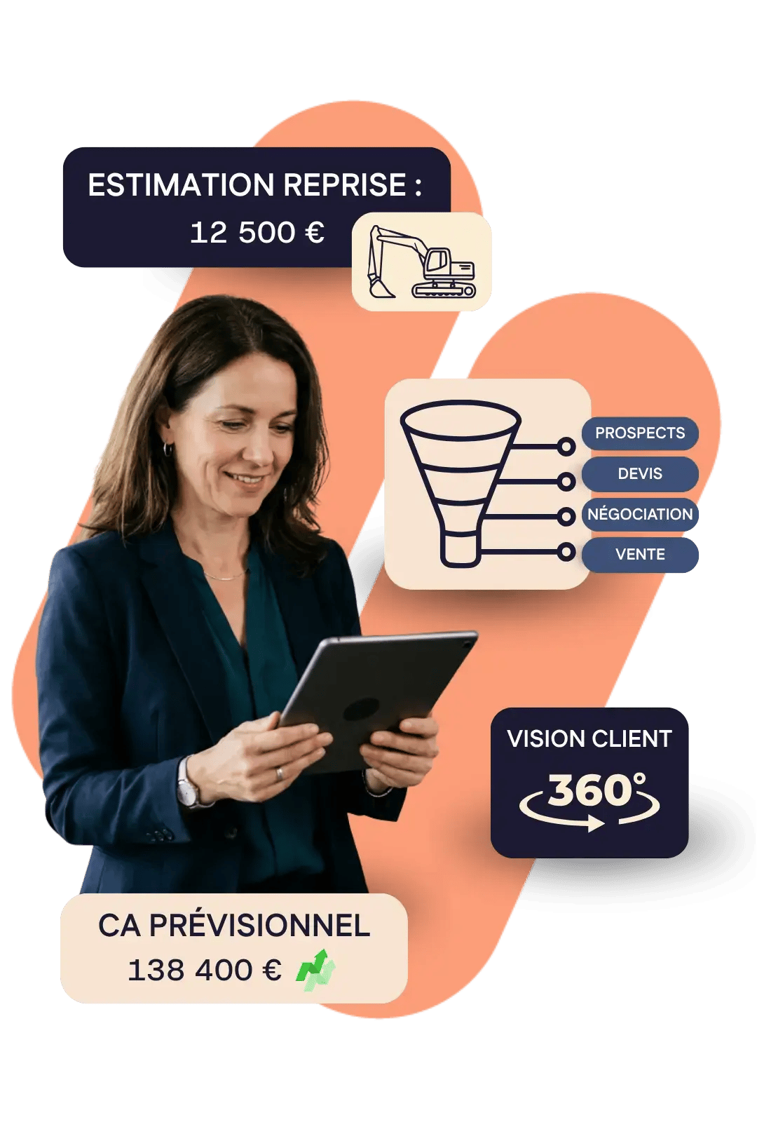 CRM pour enterprise