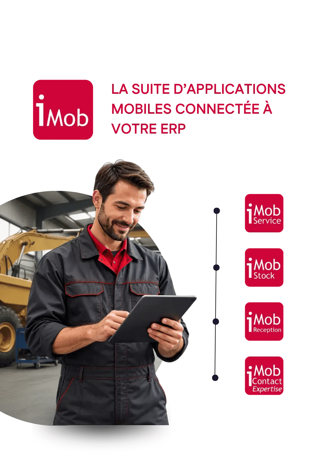 IMOB