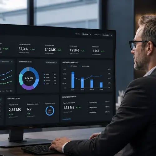 KPI