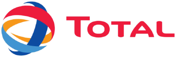 total